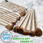 LORYP Makeup Brushes Set Labeled 18 Piece Face and Eye Brush Set Ultra soft hair Foundation, Concealer, Blush, Contour, Blending, Eyeshadow Khaki Brush kit - Image 6