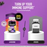 Airborne Elderberry + Zinc & Vitamin C Gummies For Adults, Immune Support Vitamin D & Zinc Gummies With Powerful Antioxidant Vitamins C D & E - 50 Gummies, Elderberry Flavor - Image 7