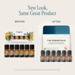 Cliganic Organic Aromatherapy Essential Oils Set (Top 6 - The Essentials), 100% Pure Natural - Peppermint, Lavender, Eucalyptus, Tea Tree, Lemongrass & Orange (Packaging May Vary) - Image 3