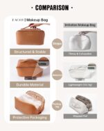 EACHY Travel Makeup Bag,Large Capacity Cosmetic Bags for Women,Waterproof Portable Pouch Open Flat Toiletry Bag Pattern Makeup Bag - Image 5