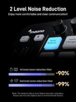MAONO Gaming Streaming Equipment Bundle: Audio Interface Mixer and XLR Dynamic Mic RGB Noise Reduction Live Streaming Podcasting MaonoCaster PD200XS&G1 NEO - Image 5
