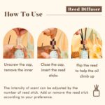 Reed Diffuser Set of 3 Pack, Linen Vanilla Citrus Scented Oil Diffuser with 15 Sticks, Reed Diffusers for Home, Bathroom Air Freshener, 1.7 Fl.oz Each, Total 5.1 Oz - Image 6