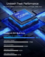 Ninkear L12Pro Gaming Mini PC, Intel i9-12900HK (14C/20T), 32GB RAM, 1TB SSD, Dual 2.5G LAN, Triple 8K UHD Display, WiFi 6E, BT5.2, HDMI/DP/Type-C, PS3 Emulator Mini Desktop Computer for Business/Home - Image 3