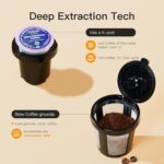 Mini Hot and Iced Coffee Maker Single Serve, for K Cup and Ground, 6 to 14 Oz Brew Sizes, with Recipe Book, for Home, Travel, RV, Office and Dorm, Elegant Gray - Image 6