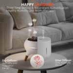 REGINEXT Mushroom Cloud Aroma Diffuser - 7-Smoke Modes Jelly Fog, 7-Color LED, 3-Timer | Auto Shut-Off, Quiet Meditation Buddy | Home Decor for Bedroom/Office - Image 8