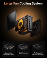 KAMRUI E3B Mini PC with AMD Ryzen 7 5825U, 32GB DDR4 1TB M.2 SSD Mini Computer, Mini Gaming PC with USB Type-C, Desktop Computer Supports Triple 4K Display, WiFi 6, BT 5.2 - Image 6