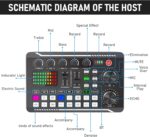 Facmogu Podcast Equipment Bundle, F998 Live Sound Card with BM800 Recording Studio Microphone, Professional Live Sound Card w/Dj Mixer Effects & Voice Changer for Live Streaming Gaming YouTube TikTok - Image 5