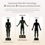 BodyPedia 8-Electrode Smart Scale for Body Weight, Digital Bathroom Weighing Scale Analyzes 43 Metrics (BMI/Muscle/Fat), Body Composition Monitor, Bluetooth Home User Health Equipment Sync Apps - Image 3