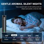 Waterless Scent Diffuser Starter Kit - 1000 Sq Ft Coverage, Premium Essential Oil Diffuser for Home, Hotel & Office, Included 5 Scent Oils, Remote Control, Aromatherapy Diffuser, Black - Image 5