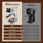 Espresso Machine, 20 Bar Professional Espresso Coffee Maker with Milk Frother Steam Wand, Hot & Iced Coffee Machine, Compact Stainless Steel Coffee Machine for Cappuccino,Latte,Cold Brew - Image 8