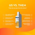 Mega Liquid Multivitamins, Trace Minerals, Amino Acids, Turmeric for Adults, Men, Women, Teens, Kids, Non-GMO, No Soy, No Dairy - Image 6