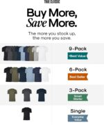 True Classic Mens T-Shirts – Short Sleeve Crew Neck T Shirts for Man, Cotton Blend Plain Novelty Men's T-Shirts - Image 4