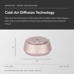 Aroma360 Fly Smart Car Scent Diffuser | Portable Air Freshener | Luxury Nebulizing Diffuser | Car Aromatherapy Diffuser for Essential Oils | Auto On/Off Cordless Super Quiet Device (Oil Not Included) - Image 4