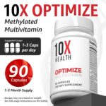 10X Health Optimize Multivitamin for Men - 90 Capsules, Methylated Multivitamin 34 in 1 Formula with 800 mcg of Vitamin B12, 5-MTHF, NAC - Methyl B Complex, MTHFR Supplement - Image 9