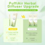 Herbal Diffuser Upgraded with Extracts of Mullein, Thyme and Mint for Cleansing Lungs, Improving Breathing and Oral Air Freshening - 2 Sticks 1Pack - Image 5