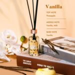 Reed Diffuser Set of 3 Pack, Linen Vanilla Citrus Scented Oil Diffuser with 15 Sticks, Reed Diffusers for Home, Bathroom Air Freshener, 1.7 Fl.oz Each, Total 5.1 Oz - Image 4