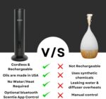 Max Wireless Diffuser for Home – Rechargeable Battery-Operated Waterless Scent Diffuser |Covers 1500 Sq Ft | Cold-Air Technology | Black | Hotel-Inspired Oils Included - Image 10