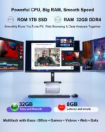 Ninkear L12Pro Gaming Mini PC, Intel i9-12900HK (14C/20T), 32GB RAM, 1TB SSD, Dual 2.5G LAN, Triple 8K UHD Display, WiFi 6E, BT5.2, HDMI/DP/Type-C, PS3 Emulator Mini Desktop Computer for Business/Home - Image 4