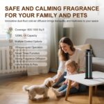 Waterless Scent Diffuser Starter Kit - 1000 Sq Ft Coverage, Premium Essential Oil Diffuser for Home, Hotel & Office, Included 5 Scent Oils, Remote Control, Aromatherapy Diffuser, Black - Image 3