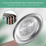 Tea Kettles Stovetop, 2.64 Quart Induction Whistling Tea Kettles Food Grade Stainless Steel Teapots with Cool Touch Handle Mint Green - Image 4