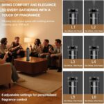 Waterless Scent Diffuser Starter Kit - 1000 Sq Ft Coverage, Premium Essential Oil Diffuser for Home, Hotel & Office, Included 5 Scent Oils, Remote Control, Aromatherapy Diffuser, Black - Image 4