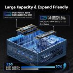 GEEKOM IT1 Mega AI Mini PC with Intel Ultra 5 125H(14th Gen), 32GB DDR5 RAM, 1TB NVMe SSD(Up to 8TB), Dual LAN, Intel ARC GPU, WiFi 7+Bluetooth 5.4, SD 4.0 Slot, 8 X USB, 8K@120Hz, Windows 11 Pro - Image 7