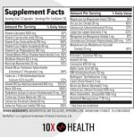 10X Health Optimize Multivitamin for Men - 90 Capsules, Methylated Multivitamin 34 in 1 Formula with 800 mcg of Vitamin B12, 5-MTHF, NAC - Methyl B Complex, MTHFR Supplement - Image 7