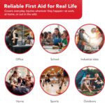 Swiss Safe 2-in-1 First Aid Kit for Car, Travel & Home, Businesses - Bonus Mini Kit for Medical Emergency Aid, Survival, Camping - FSA & HSA Eligible - 348 Pcs, Large Hardcase FAK - Image 8