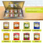 Premium Organic Tea Bag 80 Pack Sampler Designer Tin Book Gift Set 10 Per Flavor Assorted Variety Exotic Fruit Herbal Black And Green Teas Individually Wrapped (8 Flavors) - Image 4