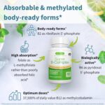 Igennus Super B-Complex Methylated B Vitamins, All Day Nutrient Delivery, Clean Label, MTHFR Supplement with Methylfolate & B12 Methylcobalamin, Vegan, Lab Verified, 60 Small Tablets - Image 4