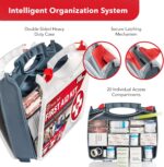 Swiss Safe 2-in-1 First Aid Kit for Car, Travel & Home, Businesses - Bonus Mini Kit for Medical Emergency Aid, Survival, Camping - FSA & HSA Eligible - 348 Pcs, Large Hardcase FAK - Image 6