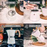 GROSCHE Milano Moka Stovetop Espresso Coffee Maker (3 Cup / 150 ml, White) - Image 8