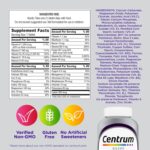 Centrum Silver Women's Multivitamin for Women 50 Plus, Multivitamin/Multimineral Supplement with Vitamin D3, B Vitamins, Non-GMO Ingredients, Supports memory and cognition in older adults - 65 Ct - Image 10
