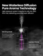 Waterless Essential Oil Diffuser, Rechargeable Scent Diffusers with 3 Mist Levels & Timers, Portable Aromatherapy Diffuser for Home Car Room Studio Office, Black Metal - Image 5