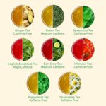 HANDPICK, Tea Bags Sampler Assortment Variety pack Gift Box 8 Flavors, 40 Tea Bags - Perfect Variety | English Breakfast, Green, Black, Herbal & More | Gifts for Him/Her - Image 3
