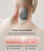Wireless TENS Unit for Pain Relief, 18 Modes App Control Tens Machine & Deep Tissue Muscle Stimulator for Pain, Soreness & Muscle Relief – Ideal for Back, Neck, Shoulders, Arms & Legs - Image 6