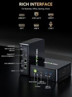 GMKtec Gaming Mini PC Ryzen 7640HS (Upgraded 6600H/6800U) 16GB DDR5 512GB SSD Dual NIC LAN 2.5GbE Desktop Computers Office Home, USB4/ Triple 4K Display/WiFi 6 BT5.2/ M6 Ultra - Image 5