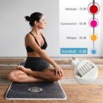 AromaHouse Scentball Plug-in Waterless & Cordless Aromatherapy Diffuser (White) with 5 Refill Pads, 1 Count - Image 5