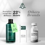 AromaPlan Hotel Scents Dubai 5 Fl Oz (148ml), Home Luxury Aroma & Hotel Fragrance Diffuser Oil- Hotel Diffuser Oil for Aromatherapy- USA Made, Bigger Bottle, Bolder Aroma & Longer Lasting - Image 5