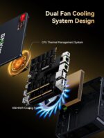 GMKtec Gaming Mini PC Ryzen 7640HS (Upgraded 6600H/6800U) 16GB DDR5 512GB SSD Dual NIC LAN 2.5GbE Desktop Computers Office Home, USB4/ Triple 4K Display/WiFi 6 BT5.2/ M6 Ultra - Image 8