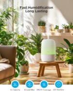 GoveeLife Smart Humidifiers for Bedroom, 3L Top Fill Cool Mist Humidifiers with Essential Oil Diffuser, Humidity Control, WiFi Air Humidifier with Night Light, for Baby, Plants, Home, Work with Alexa - Image 7