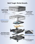GEEKOM Air12 Mini PC with Intel Alder Lake N95, 16GB DDR5 512GB NVMe SSD Mini Desktop Computer, 4K Triple Display via HDMI 2.0+MiniDP 1.4+USB-C, SD Slot, WiFi 6, Gigabit LAN, VESA for Home&Office - Image 4