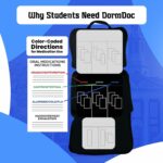 College First Aid Kit – Compact Emergency Medical Kit for Dorm Rooms, School, Sports – with Bandages, OTC Medicines for Relief, Gauze, Quick Care Set – Portable Health Kit - 175 PCS, Blue - Image 5