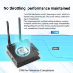 MINIX Fanless Windows 11 Pro Mini PC, Intel 12th Gen N300, NEO Z300-0dB 16GB DDR4, 512GB M.2 PCIe Gen3 x 4 SSD Micro Desktop Computer, 4K Dual Display/2.5G LAN, for Business Home Office Multi-Tasking - Image 3