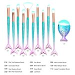 11PCS Makeup Brushes Set, Stocking Stuffers for Teen Girls Kids Women, Foundation Eyebrow Blush Brushes, Easter Basket Stuffers Essentials, Christmas Gifts for Grandkids Teens Girls Accessories Stuff - Image 4