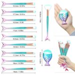 11PCS Makeup Brushes Set, Stocking Stuffers for Teen Girls Kids Women, Foundation Eyebrow Blush Brushes, Easter Basket Stuffers Essentials, Christmas Gifts for Grandkids Teens Girls Accessories Stuff - Image 9