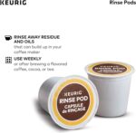 Keurig 3-Month Brewer Maintenance Kit Includes Descaling Solution, Water Filter Cartridges & Rinse Pods, Compatible Classic/1.0 & 2.0 K-Cup Coffee Makers, 7 Count - Image 5