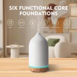 Essential Oil Diffuser, Ceramic Aromatherapy Diffuser with 7 Color LED Lights, with Remote Control, Cool Mist Humidifier, Timed Mist, Auto Shut-Off with No Water, Aquamarine (White) - Image 2