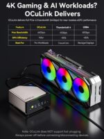 GMKtec AI Mini PC Ultra 9 285H (Turbo 5.4GHz) 96GB DDR5 2TB PCIe 4.0 SSD Mini Gaming Computer 3X M.2 Expansion Slots, Oculink, Quad Screen 8K Display EVO-T1 - Image 8