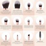Docolor Double Sided Makeup Brushes, 6Pcs Double Ended Eyeshadow Brush Set Professional Eye Makeup Brushes Set Foundation Eyeshadow Blending Eyebrow Travel Make Up Brushes Kits - Image 8